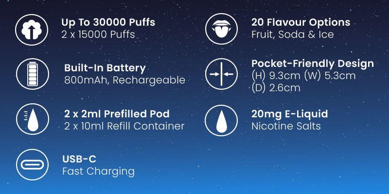 Lost Mary 30K Vape Kit